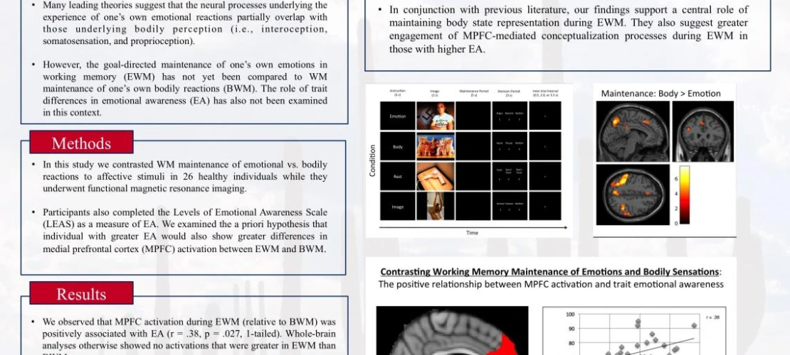 ScanLab Site Image