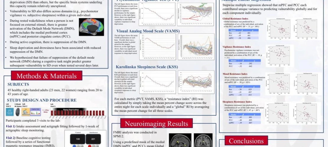ScanLab Site Image