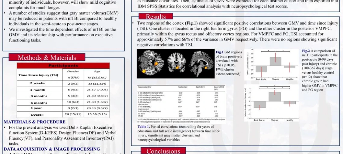 ScanLab Site Image
