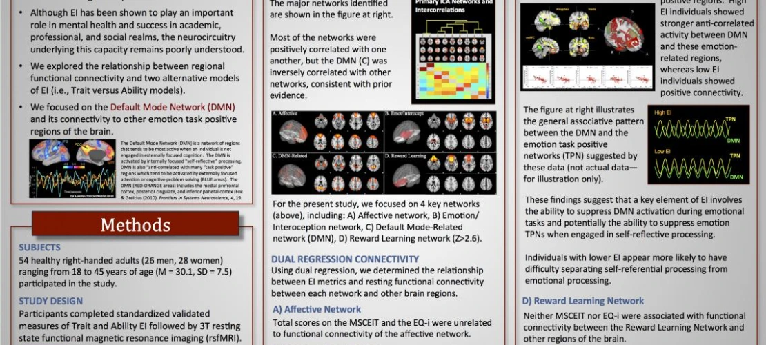 ScanLab Site Image