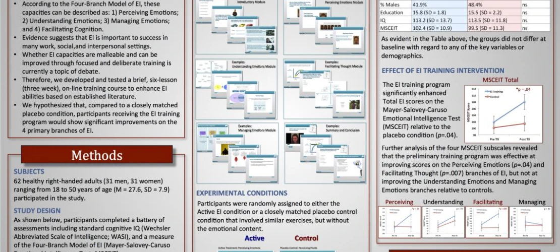 ScanLab Site Image