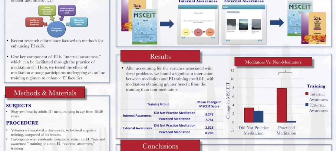 ScanLab Site Image