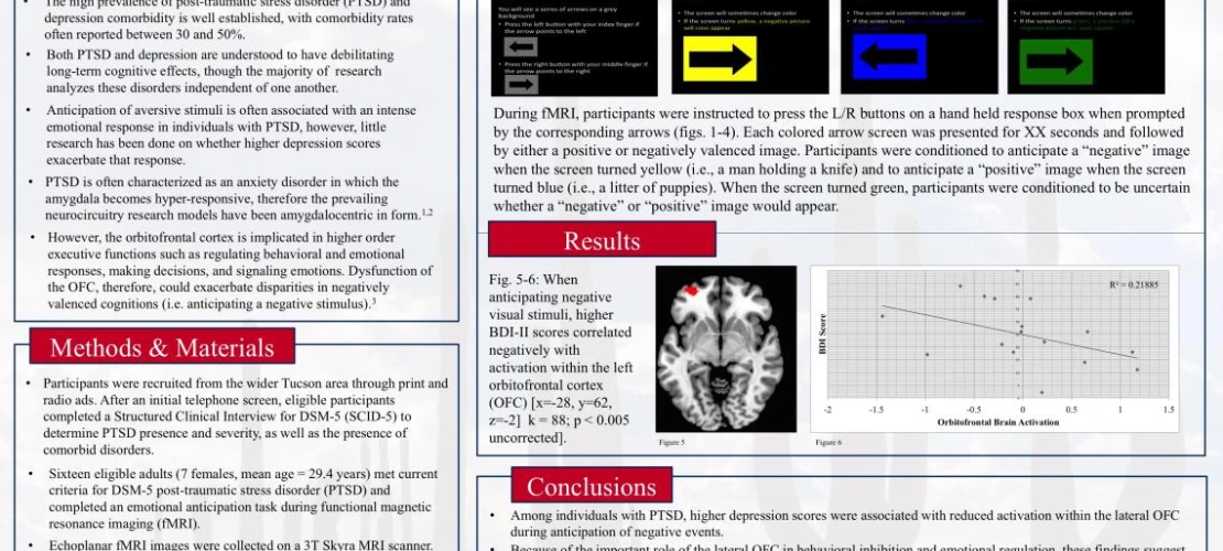 ScanLab Site Image