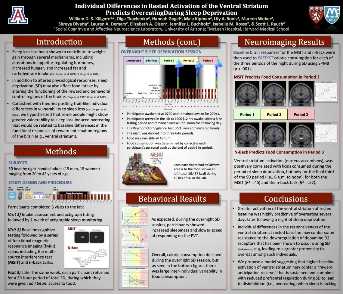 ScanLab Site Image