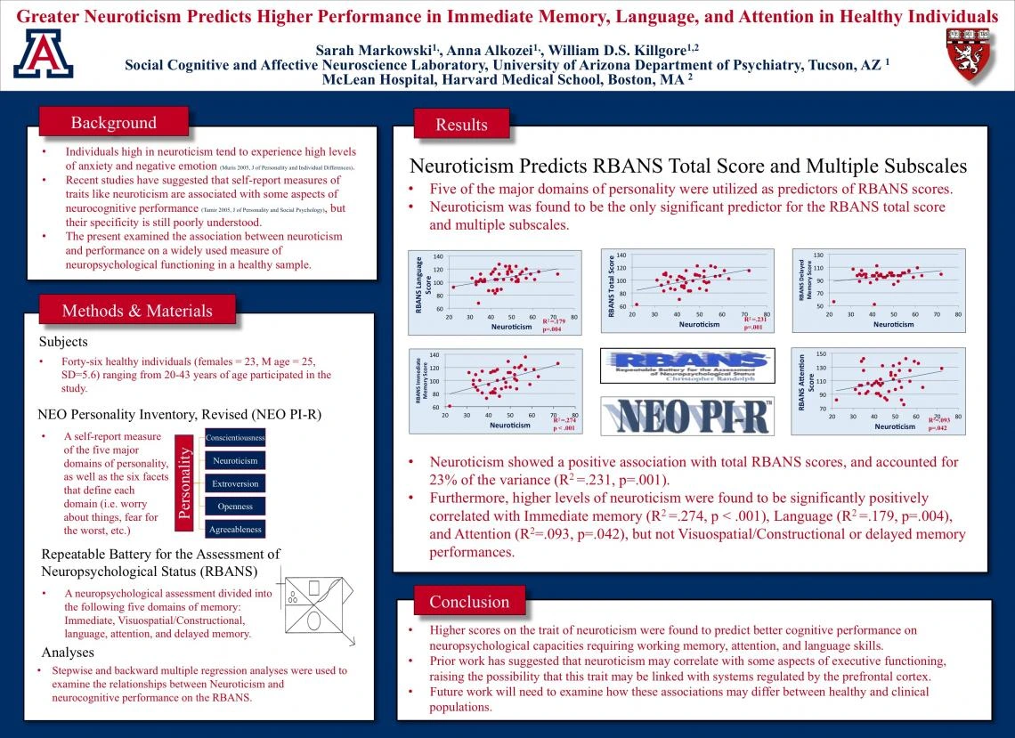 ScanLab Site Image
