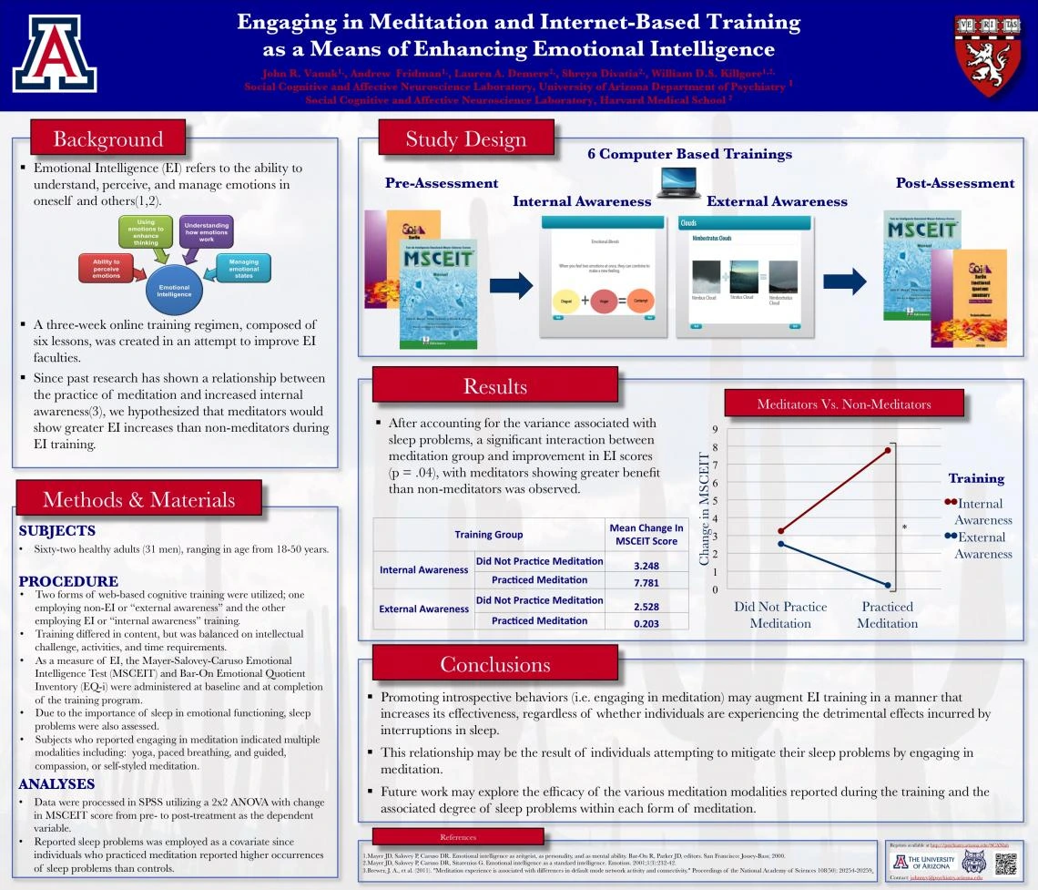 ScanLab Site Image