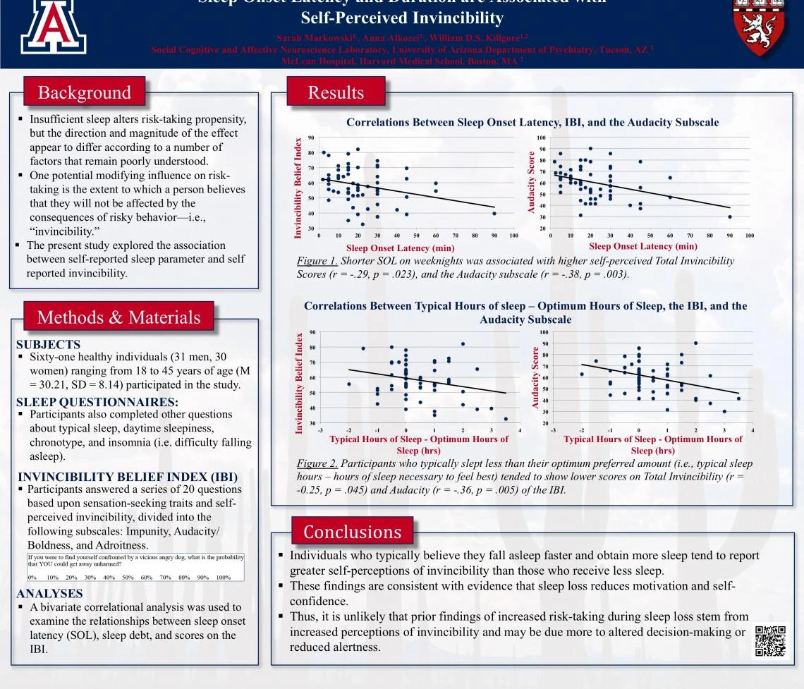 ScanLab Site Image