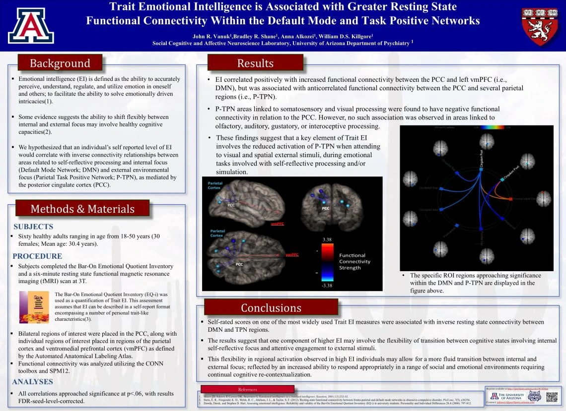 ScanLab Site Image