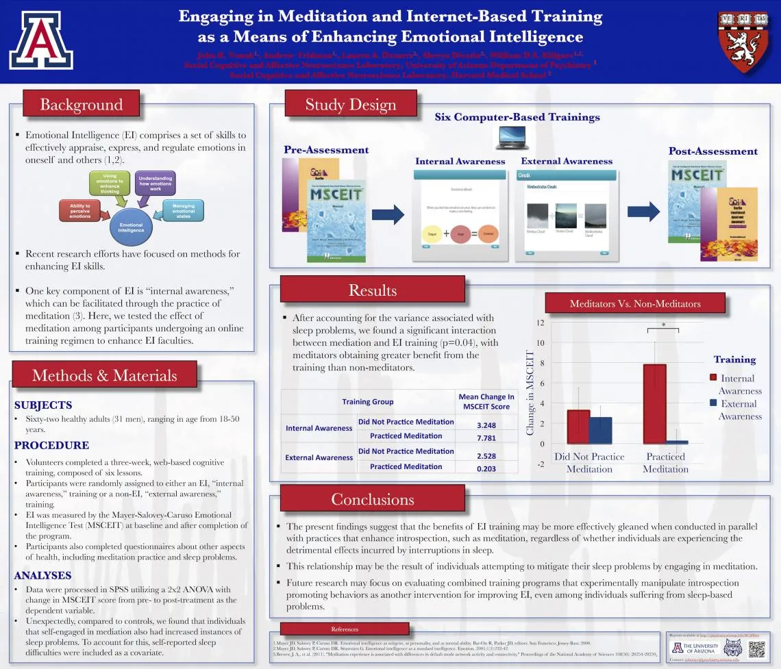 ScanLab Site Image